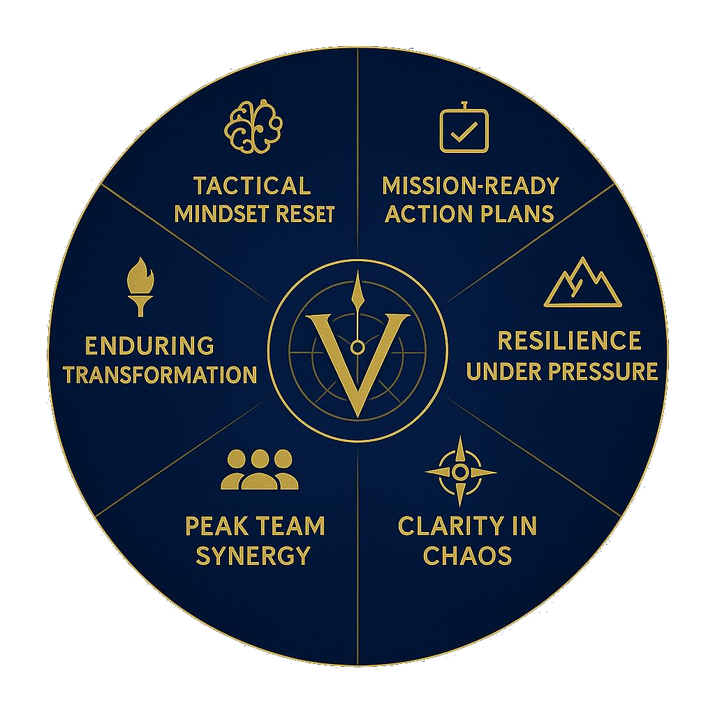 vca2